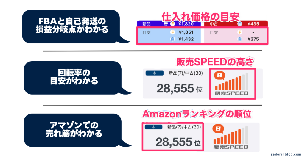 リサーチ機能